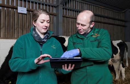 Help with a survey looking at Foodborne pathogens on livestock farms